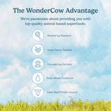 WONDERCOW ingredientes calostro y proteína para aporte de factores bioactivos