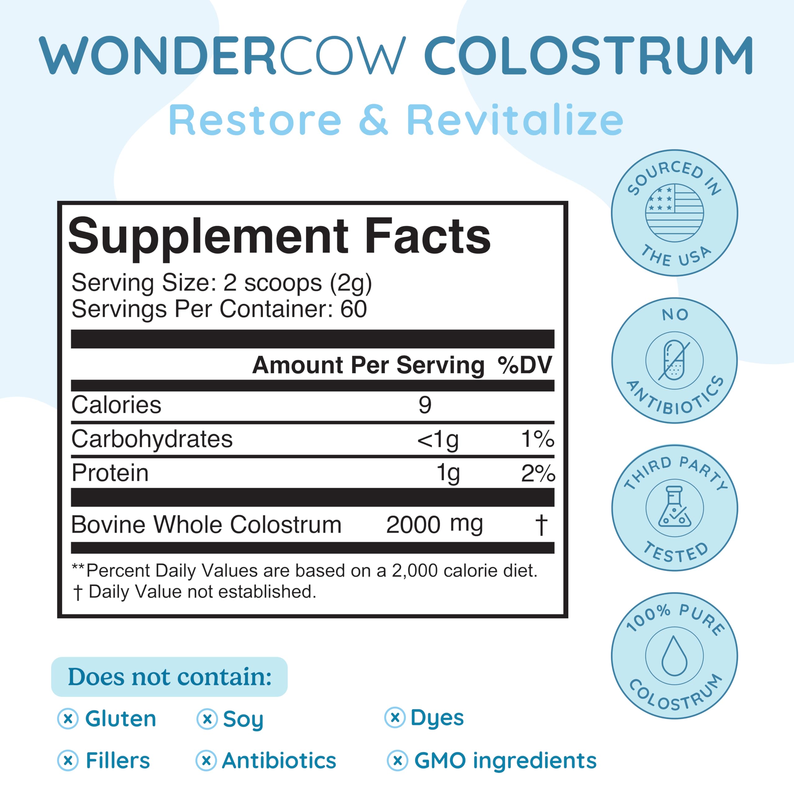 WONDERCOW sobre monodosis abierto listo para mezclar fácilmente