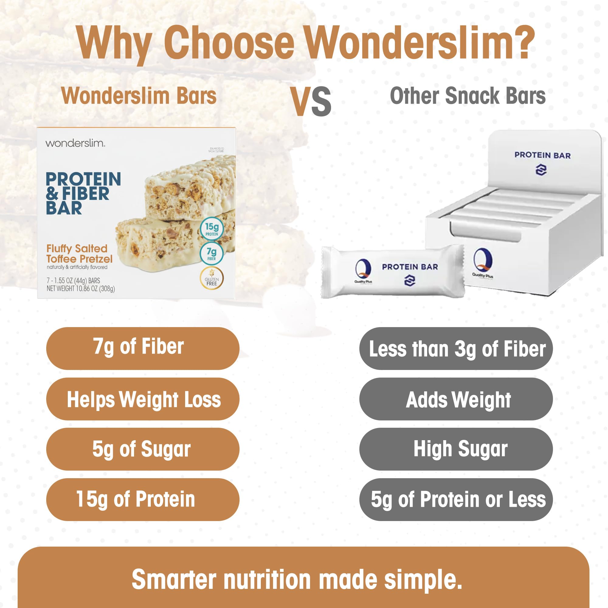 Wonderslim etiqueta nutricional destacando 15 g proteína y 7 g fibra