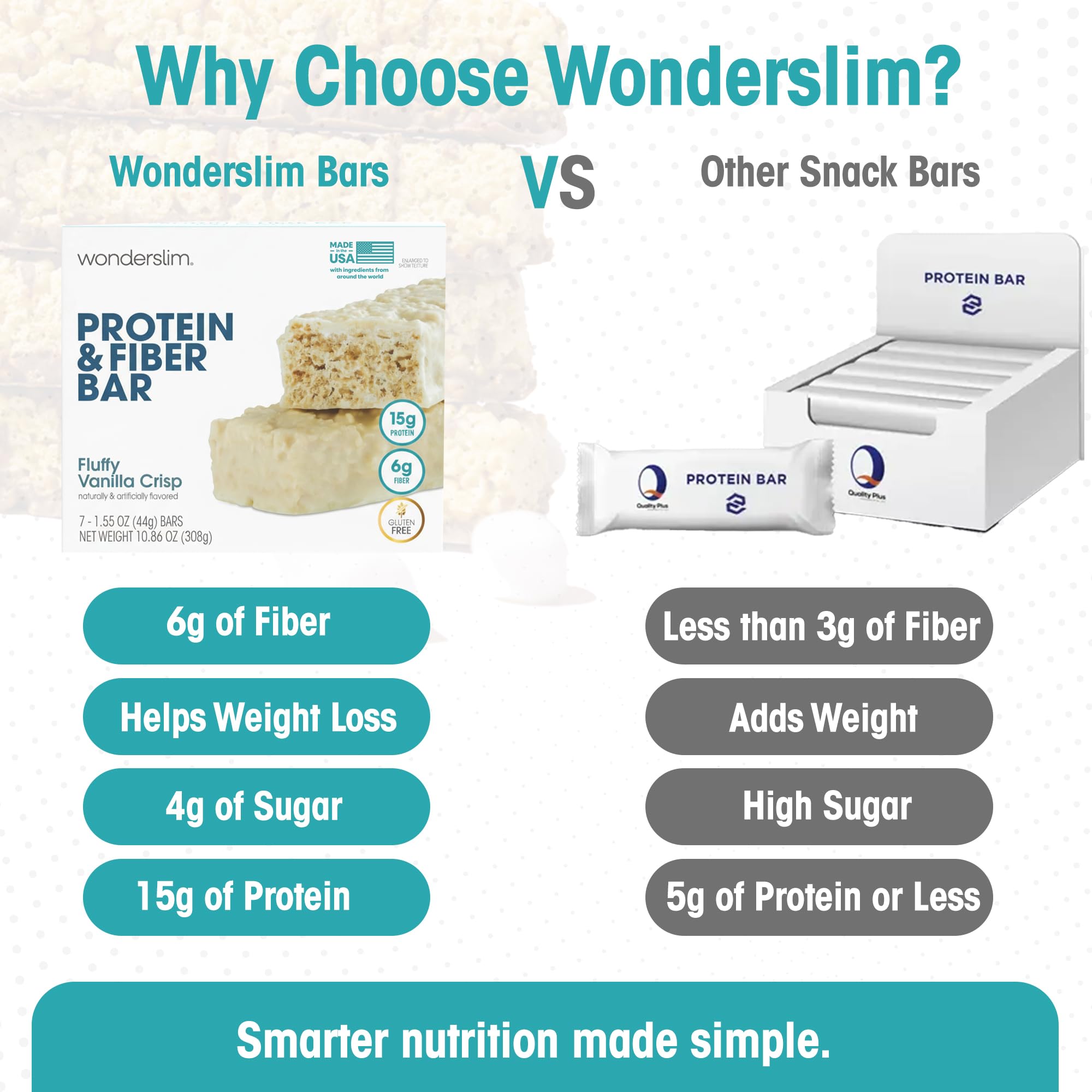 Wonderslim barrita dentro de mochila ideal para snack en movimiento