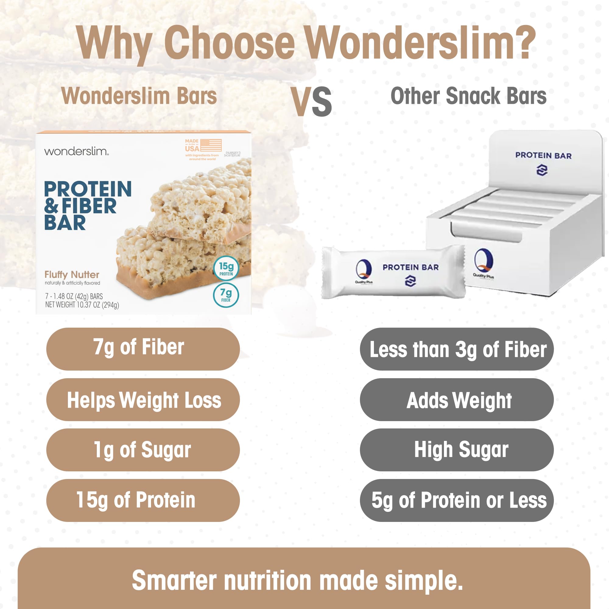 Wonderslim barra dentro de mochila lista para snack durante el día