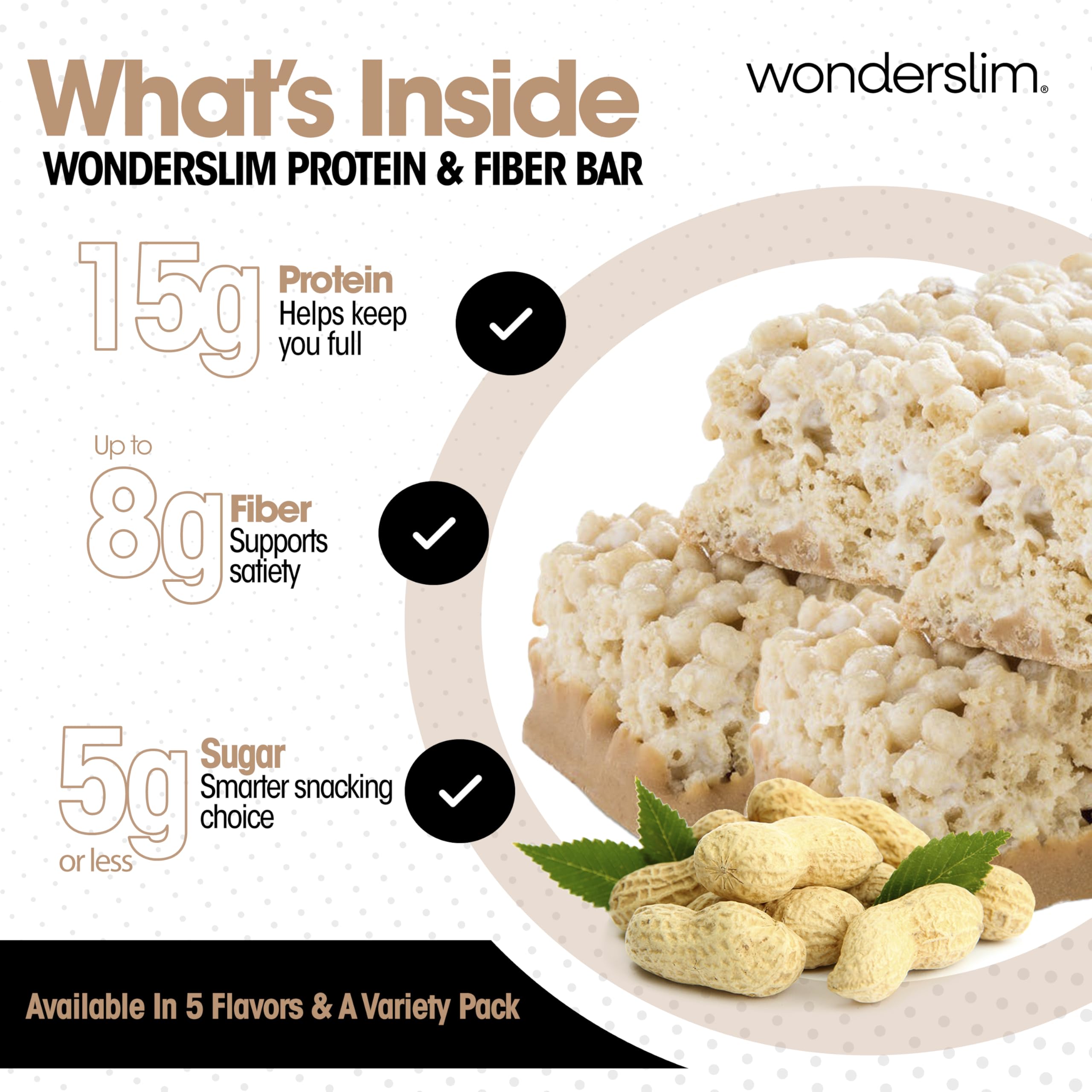 Wonderslim ingredientes clave visibles y enfoque en proteína y fibra