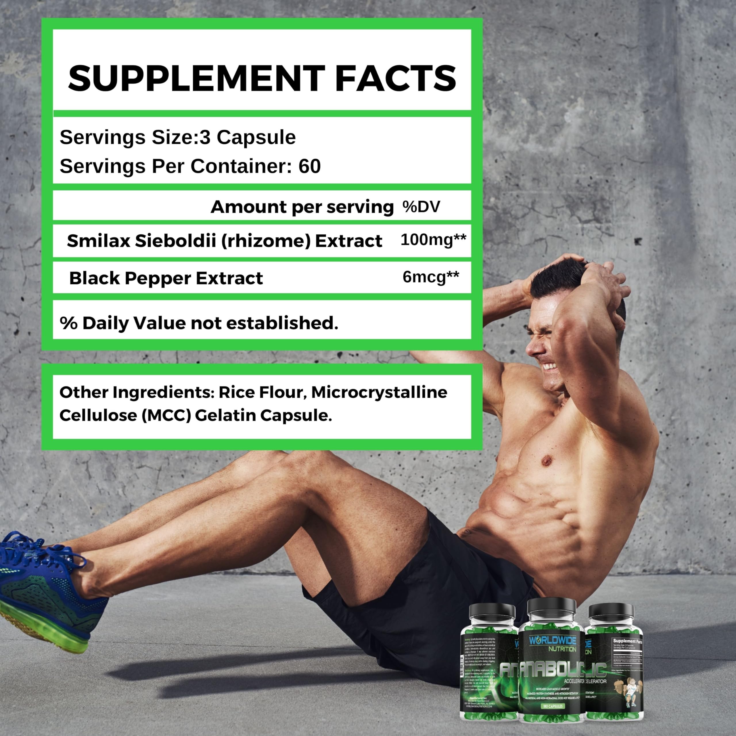 Worldwide Nutrition etiqueta legible con ingredientes y dosificación para confianza