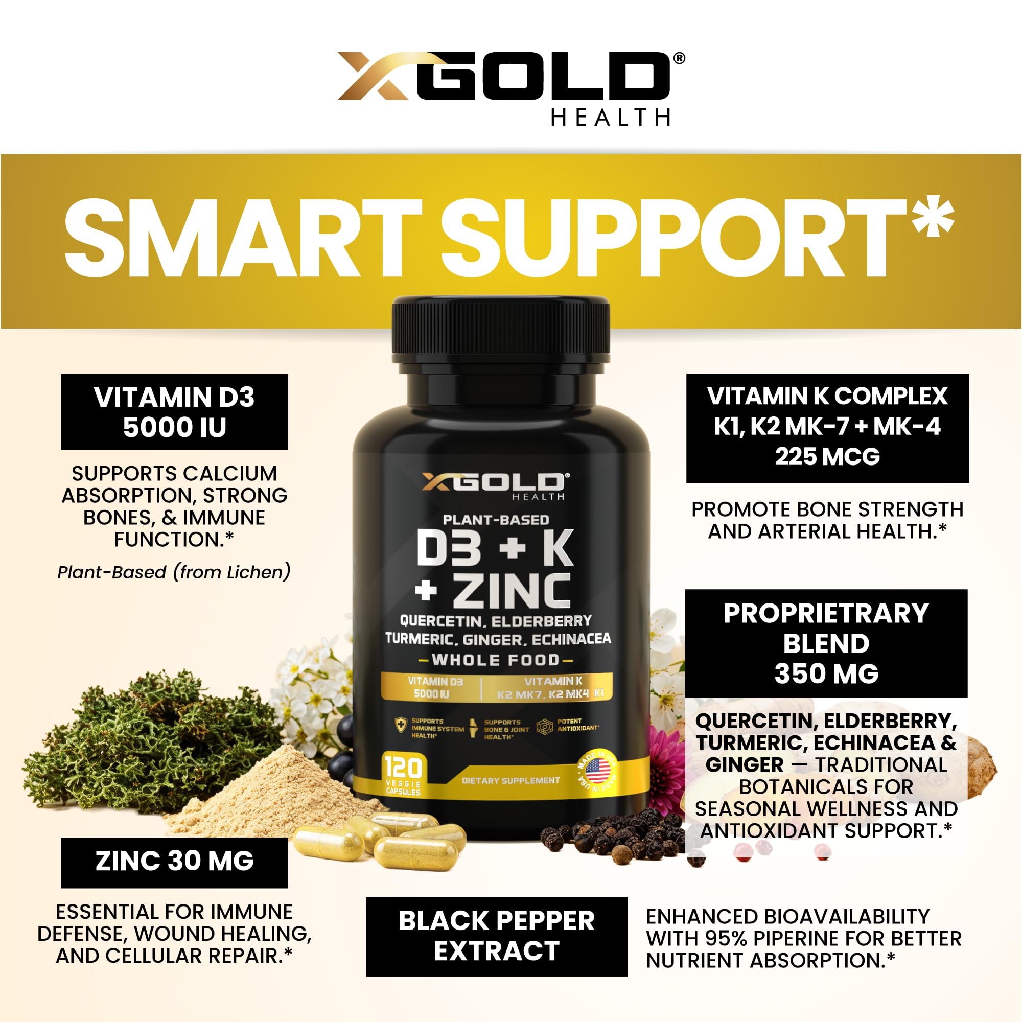 X Gold Health cápsula sostenida en mano para mostrar escala