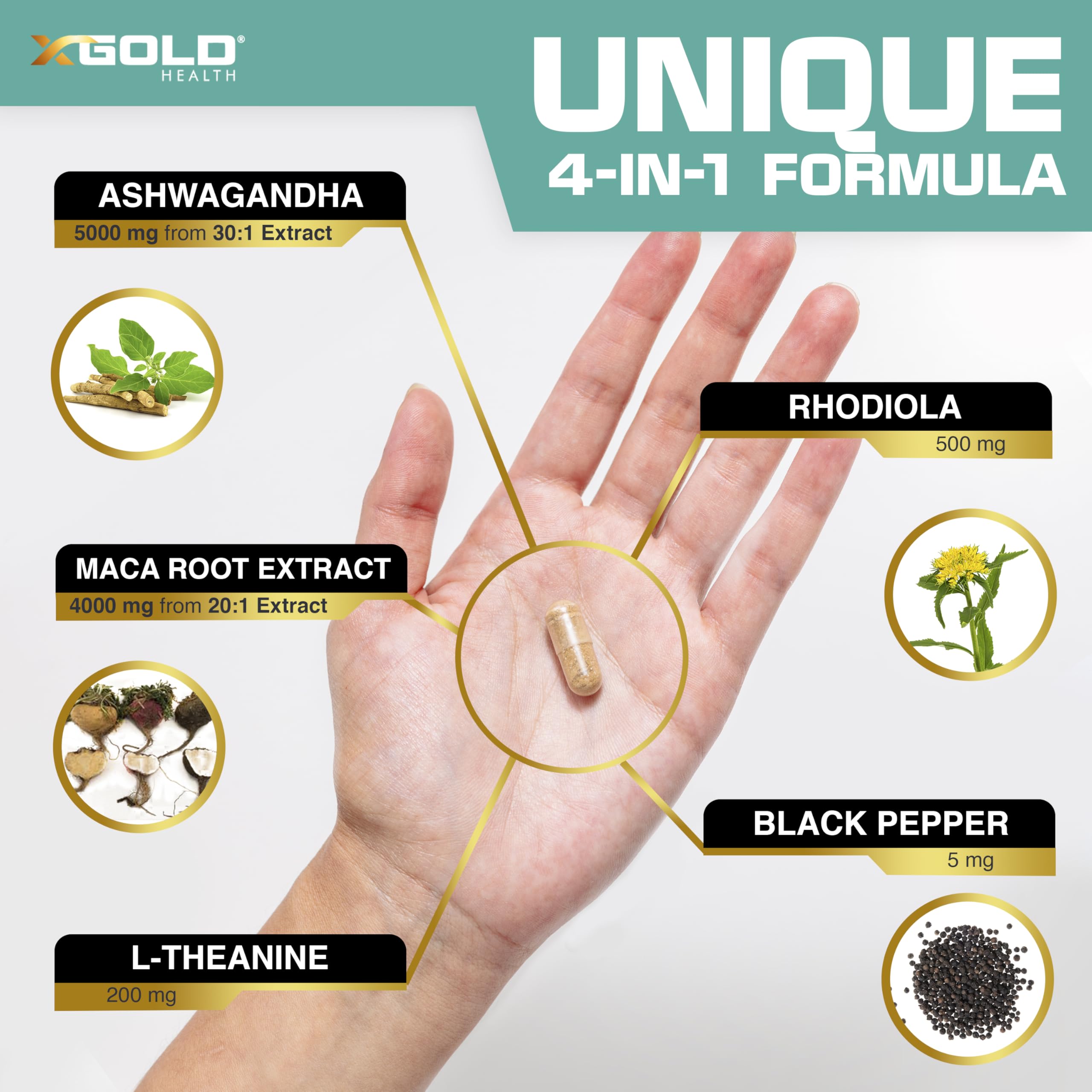 X Gold Health cápsulas en mano mostrando tamaño y facilidad de uso
