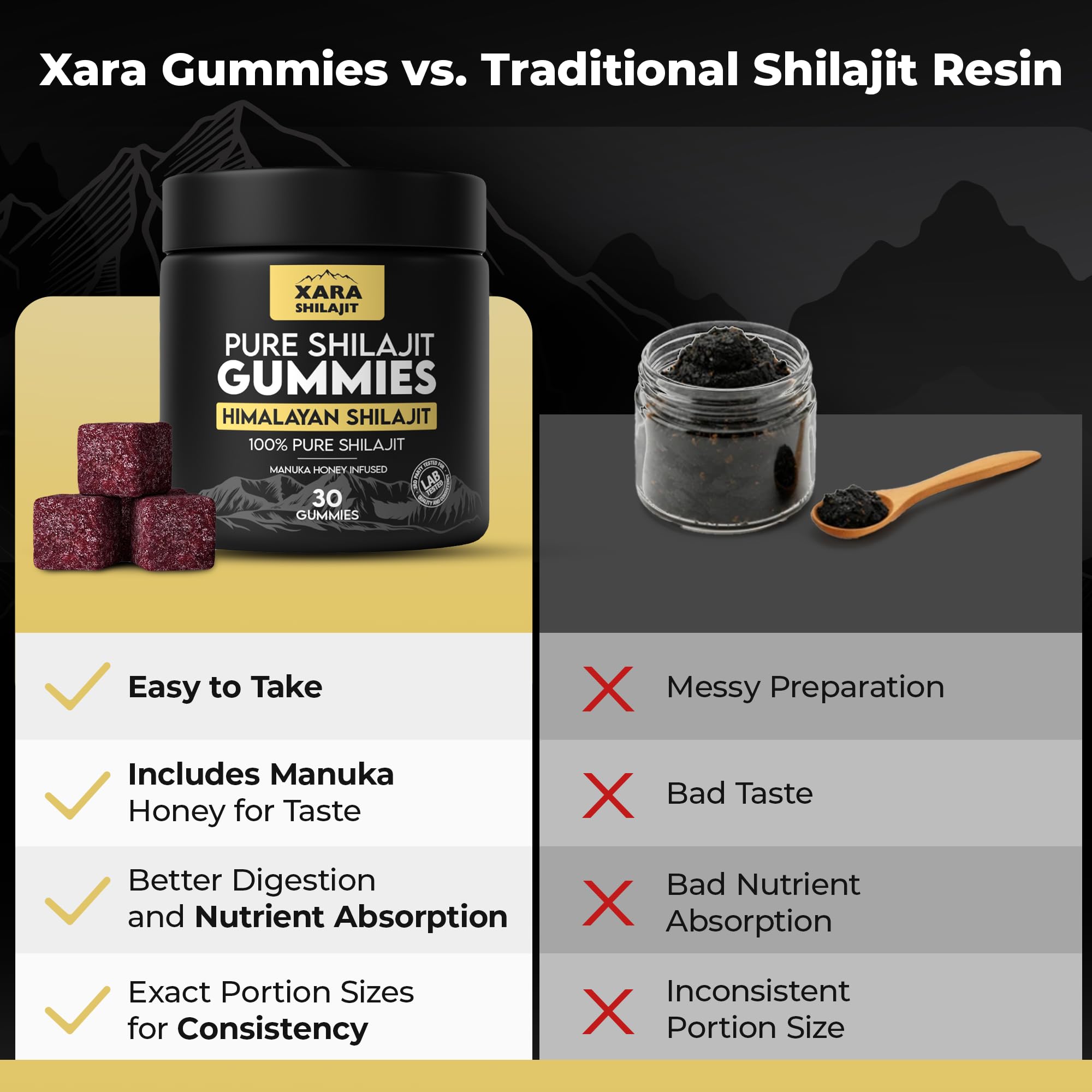Xara Shilajit persona tomando gomita en rutina matutina para energía