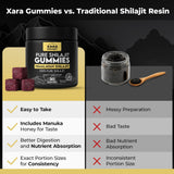 Xara Shilajit persona tomando gomita en rutina matutina para energía