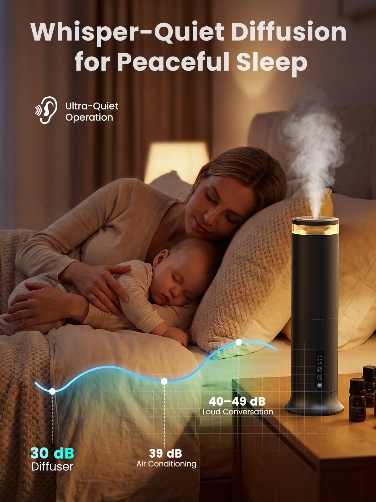 XEITIN luz ambiental del difusor creando ambiente relajante
