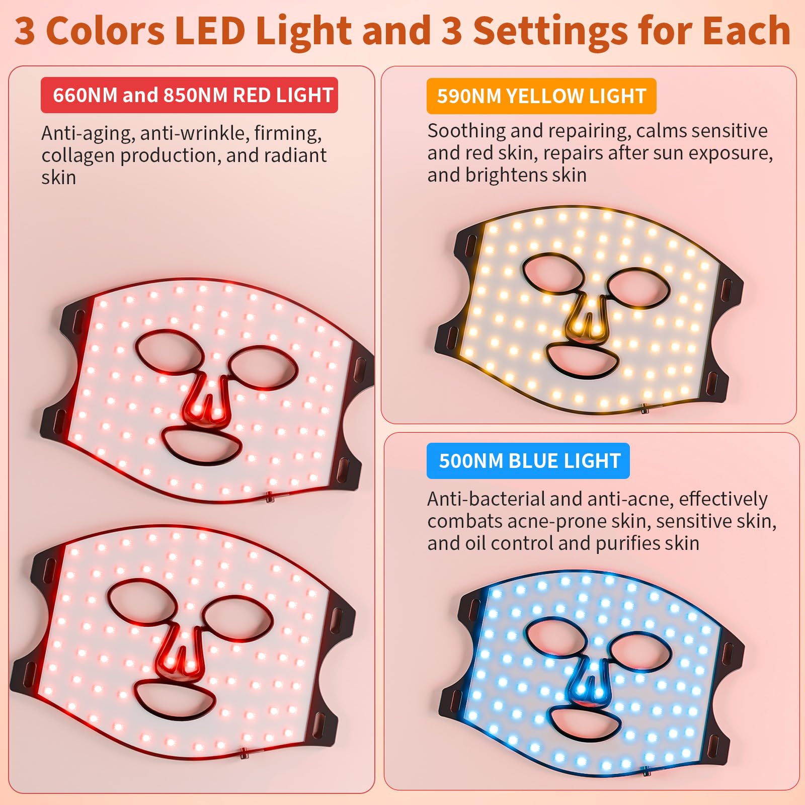 XMZXMZ primer plano de LEDs que muestra distribución uniforme