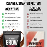 Xwerks Grow cuchara medidora comparada con mano mostrando 25 g de proteína