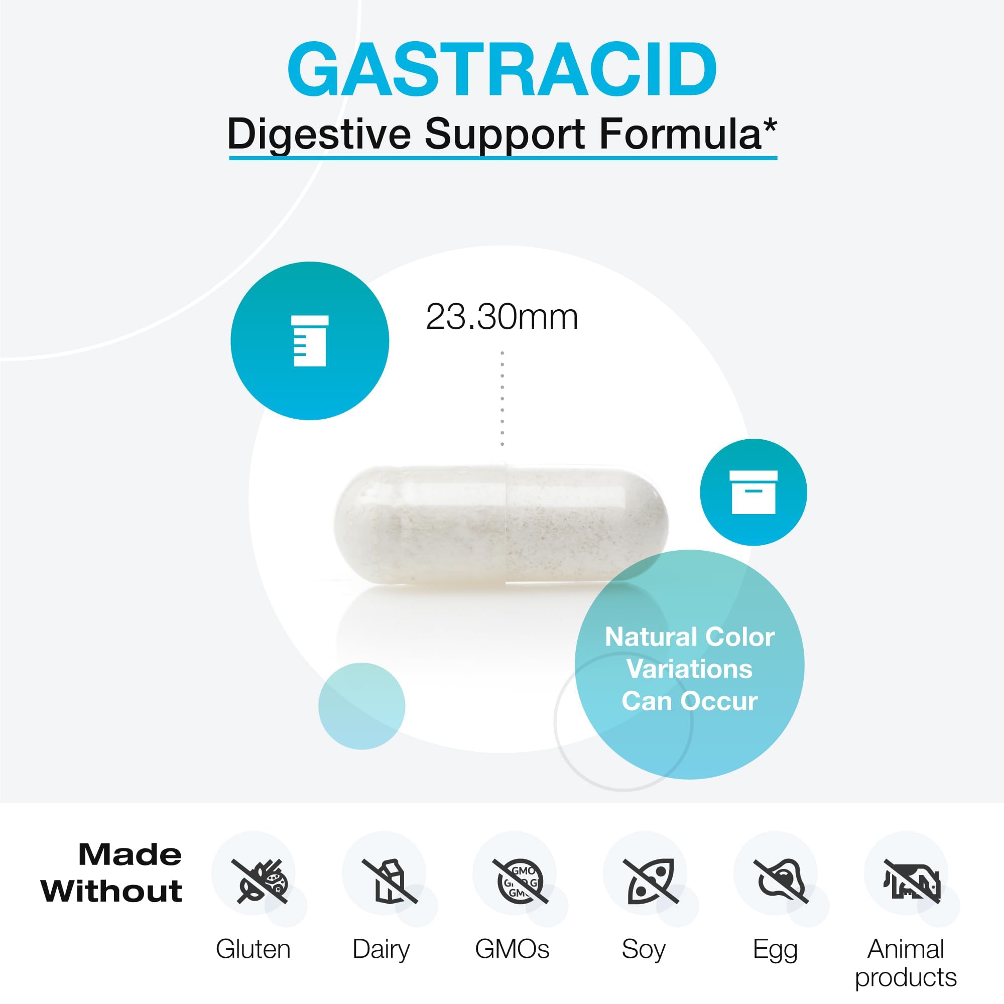 XYMOGEN comparación de tamaño de GastrAcid para referencia de dosificación