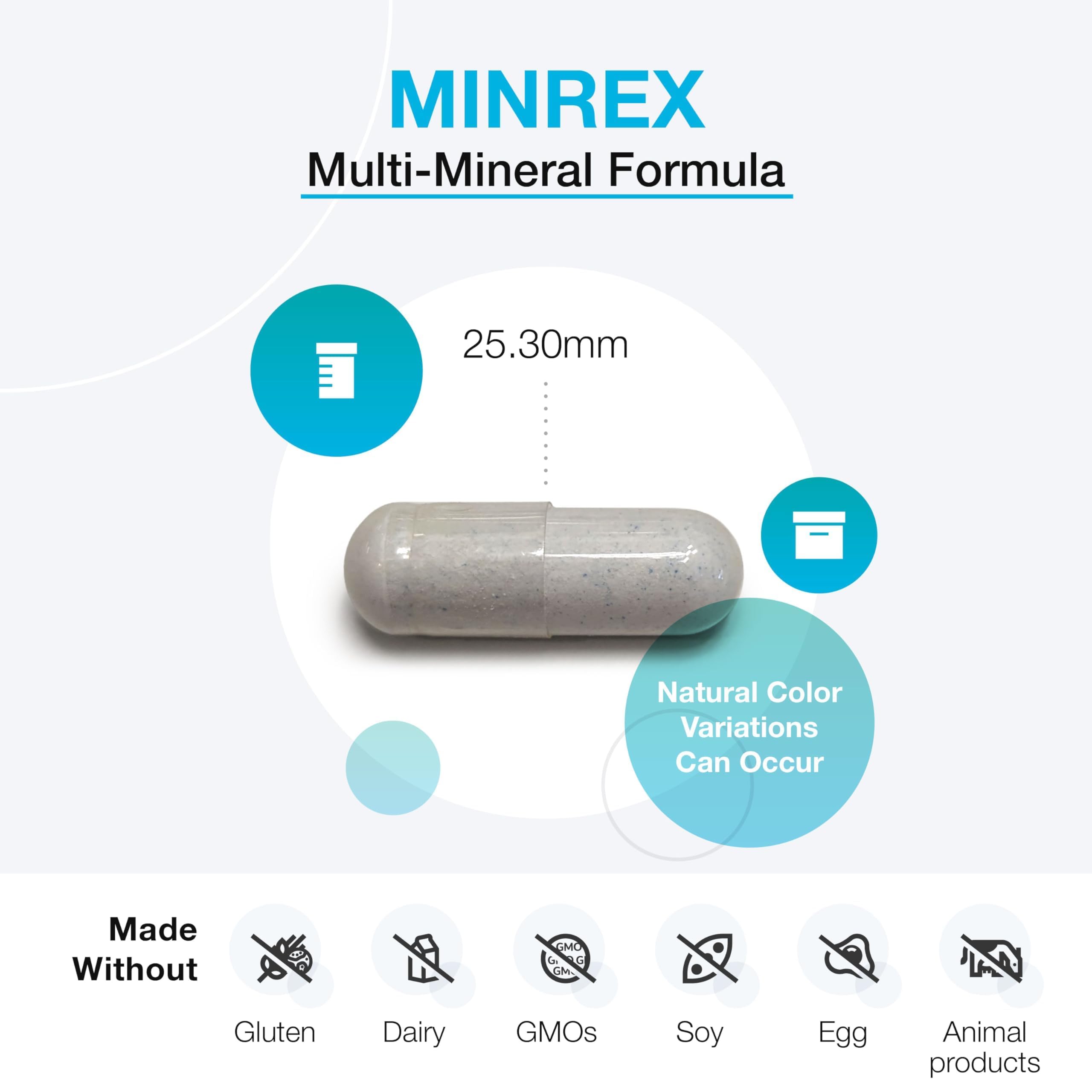 XYMOGEN MinRex tabla de ingredientes destacando minerales quelados