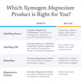XYMOGEN cuchara con porción de OptiMag Neuro para dosificación práctica