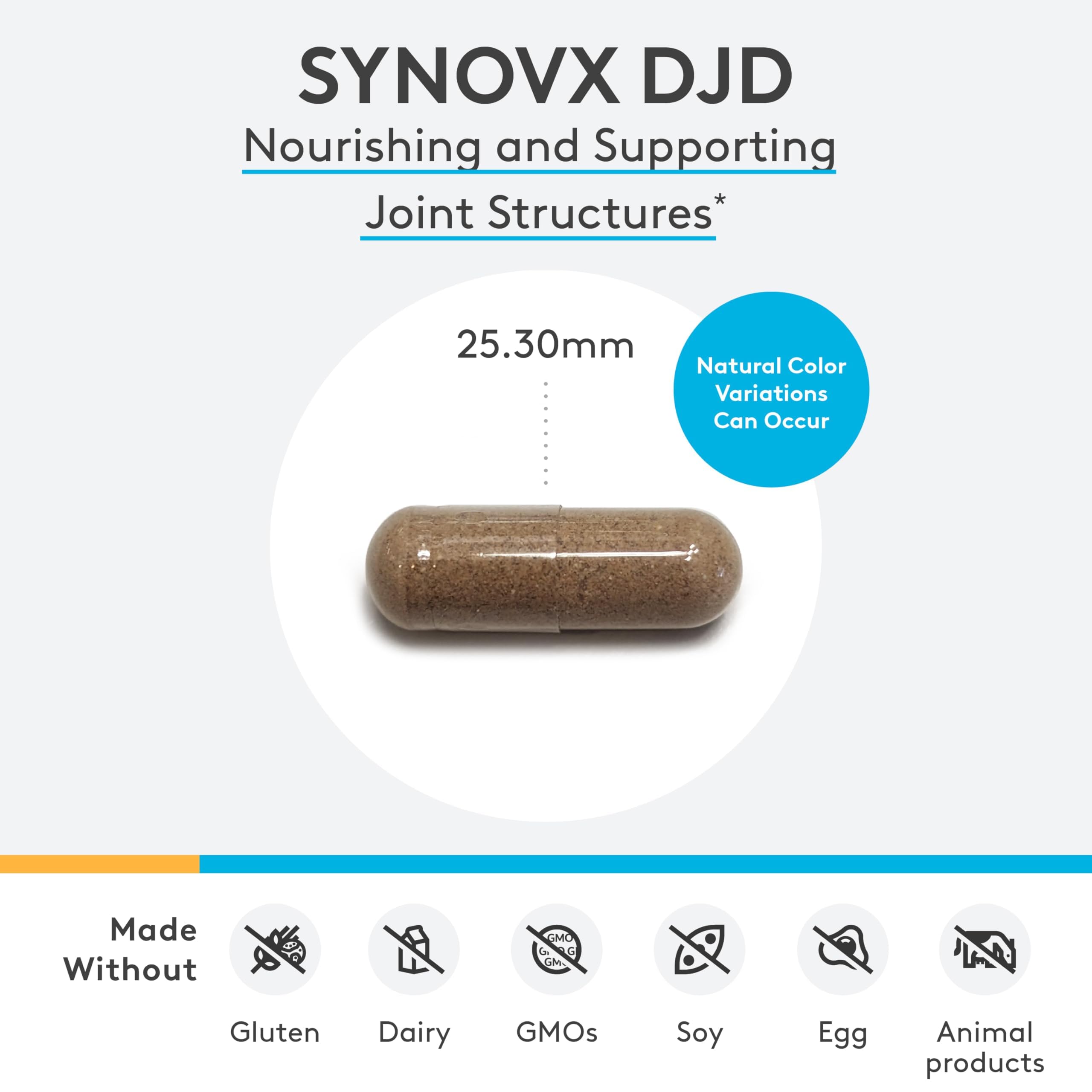 XYMOGEN SynovX DJD detalle de etiqueta con ingredientes clave y transparencia