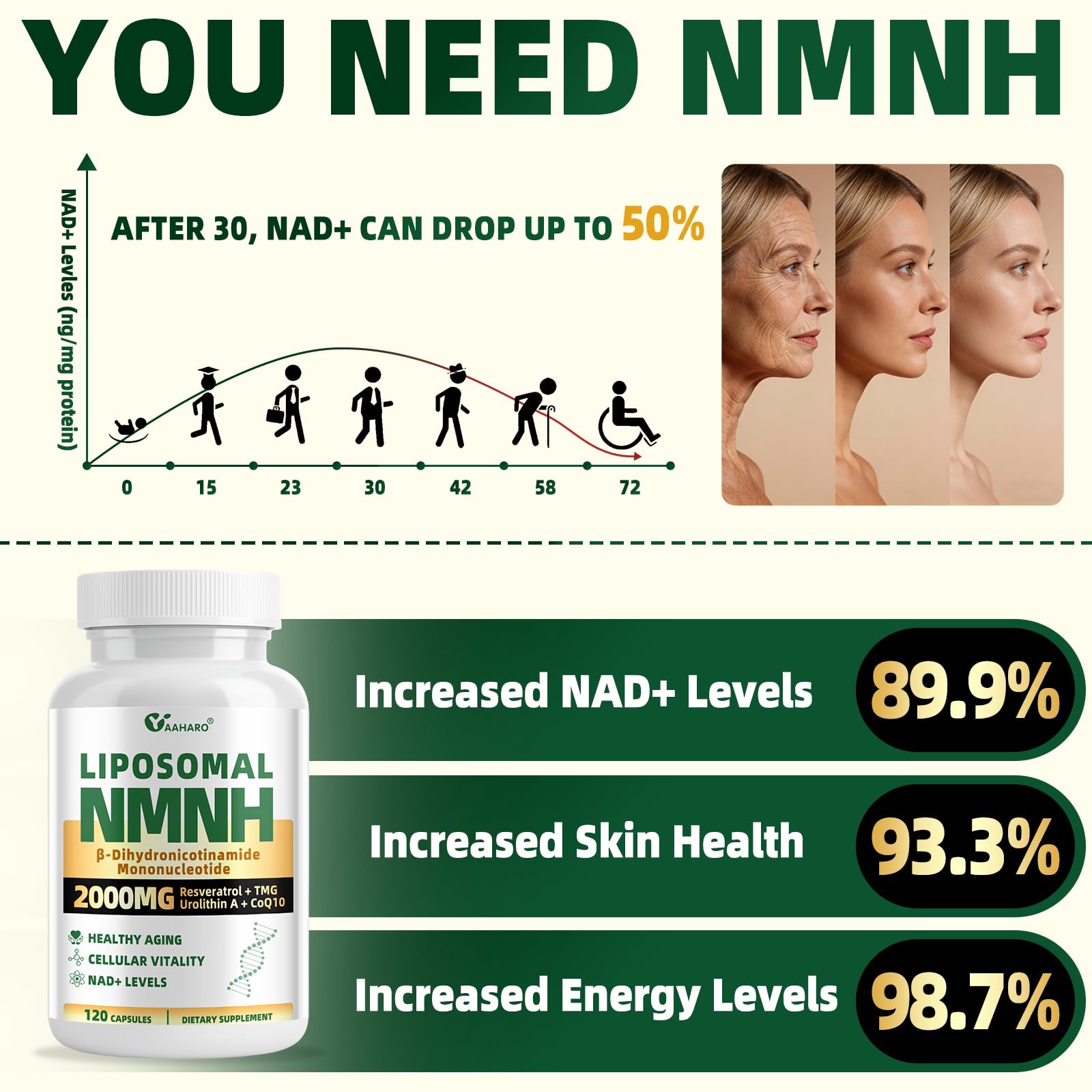 YAAHARO cápsulas abiertas mostrando formato y facilidad de toma