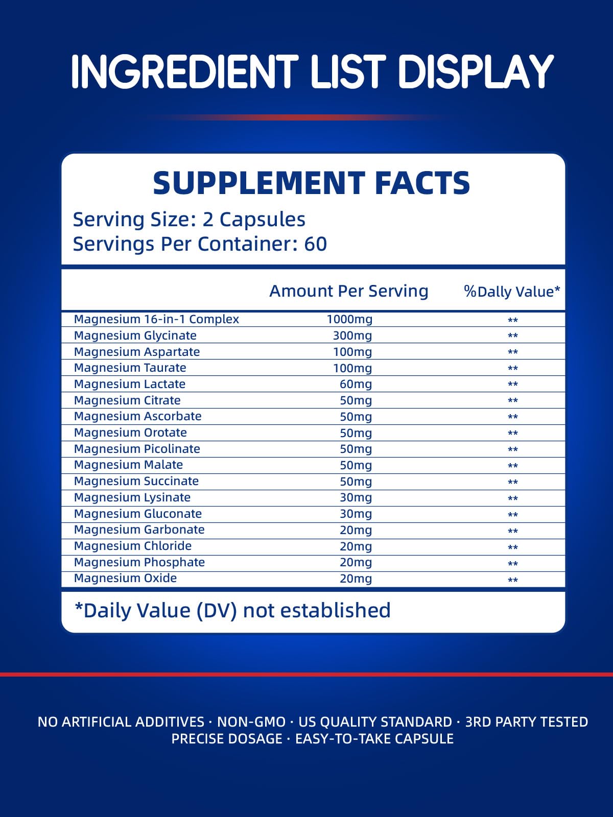 Yalvive comparativa ingredientes varias formas de magnesio para absorción