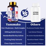 Imagen macro de ingredientes de hongos para evidenciar pureza y concentración Yasumako