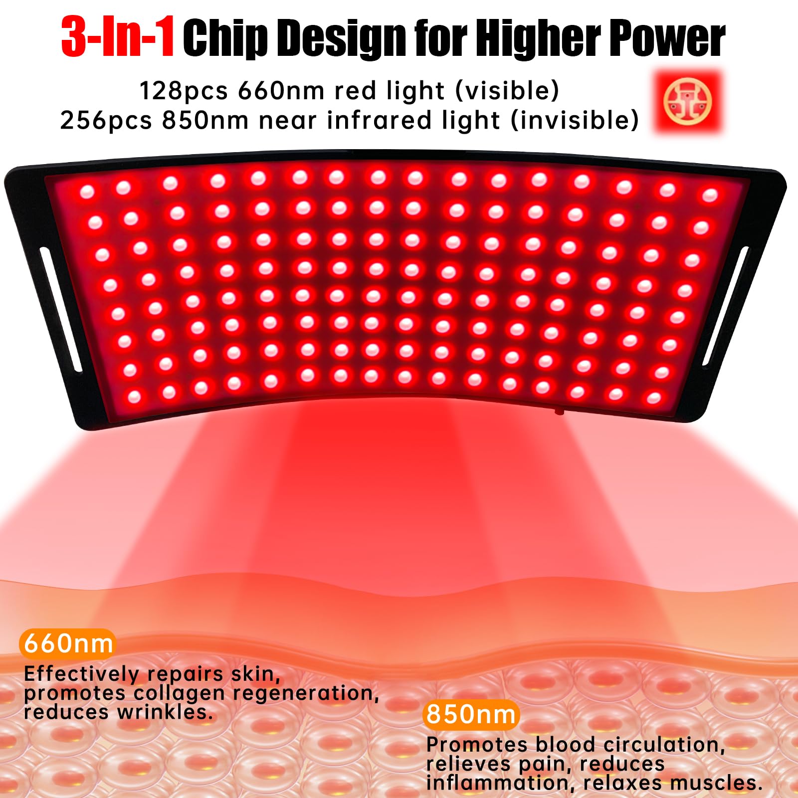 YOEYOU primer plano de diodos 660nm y 850nm que garantiza iluminación uniforme y cobertura amplia