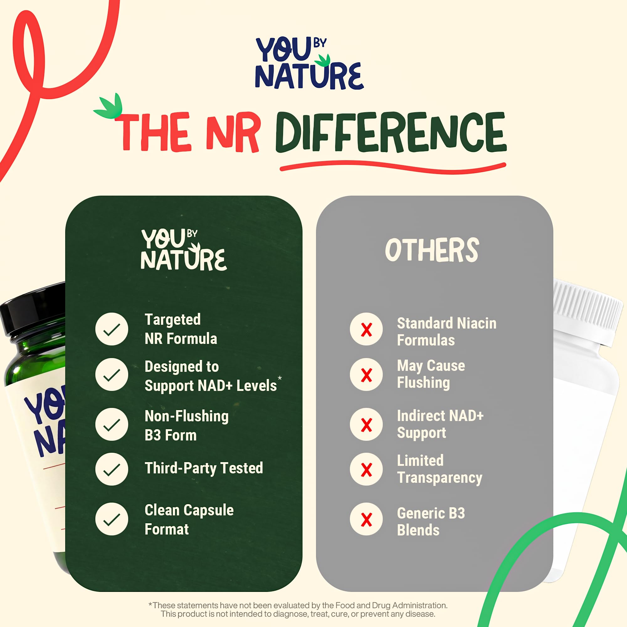 YOUBYNATURE cápsulas en mano para mostrar tamaño y portabilidad