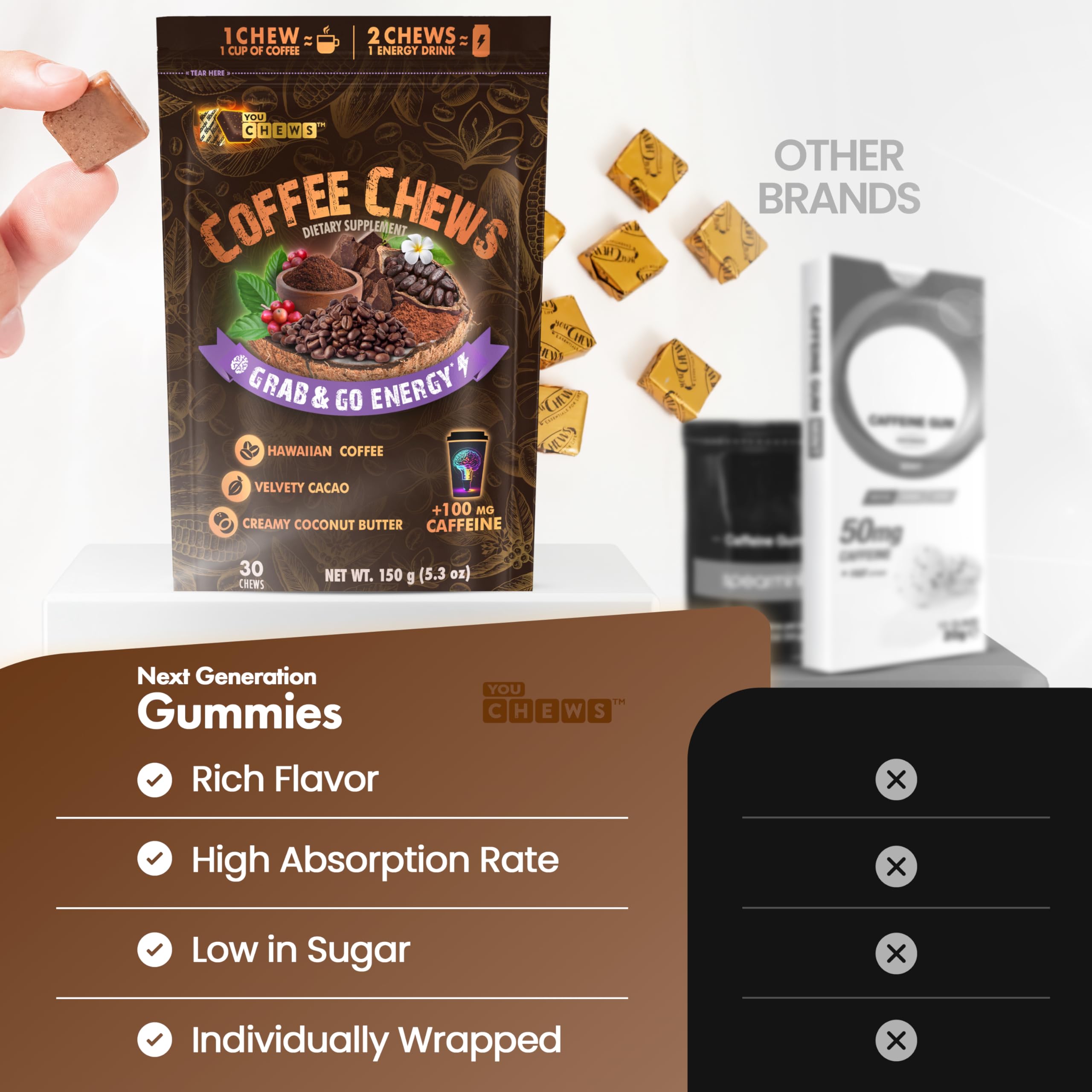 YouChews empaque abierto con caramelos listo para llevar y conveniencia