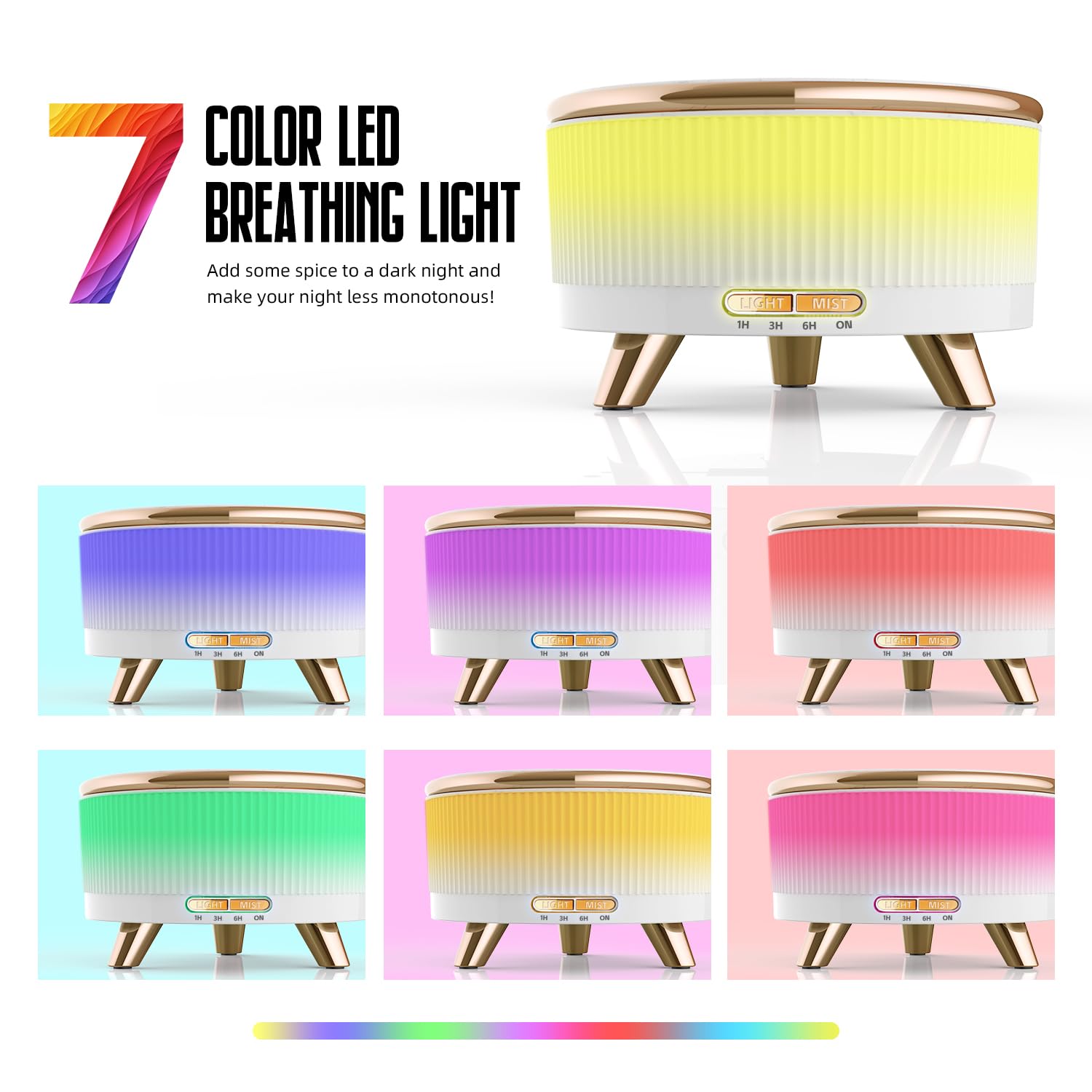 YOUENKITY control remoto y panel de botones para ajustes sencillos y cómodos