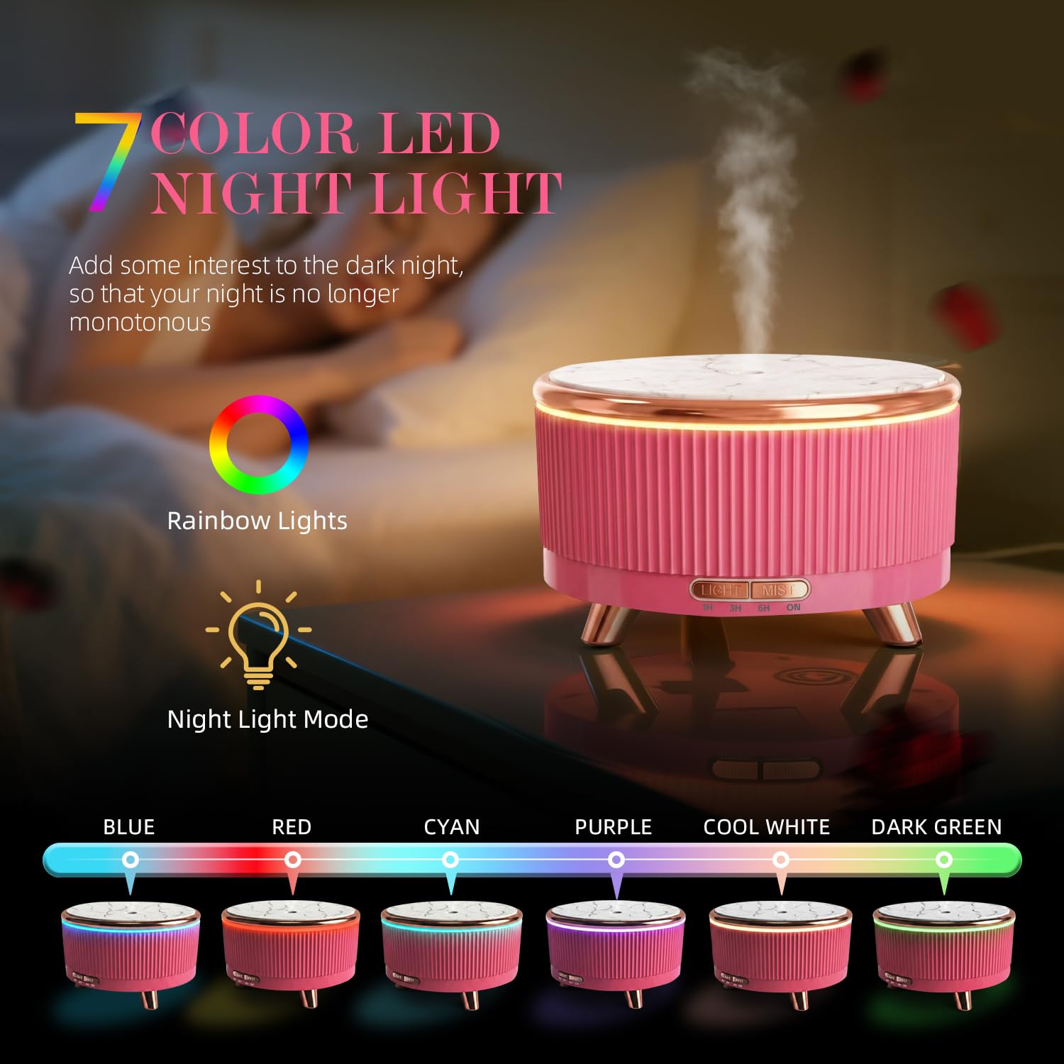 YOUENKITY luces LED de siete colores mostrando ambiente personalizable
