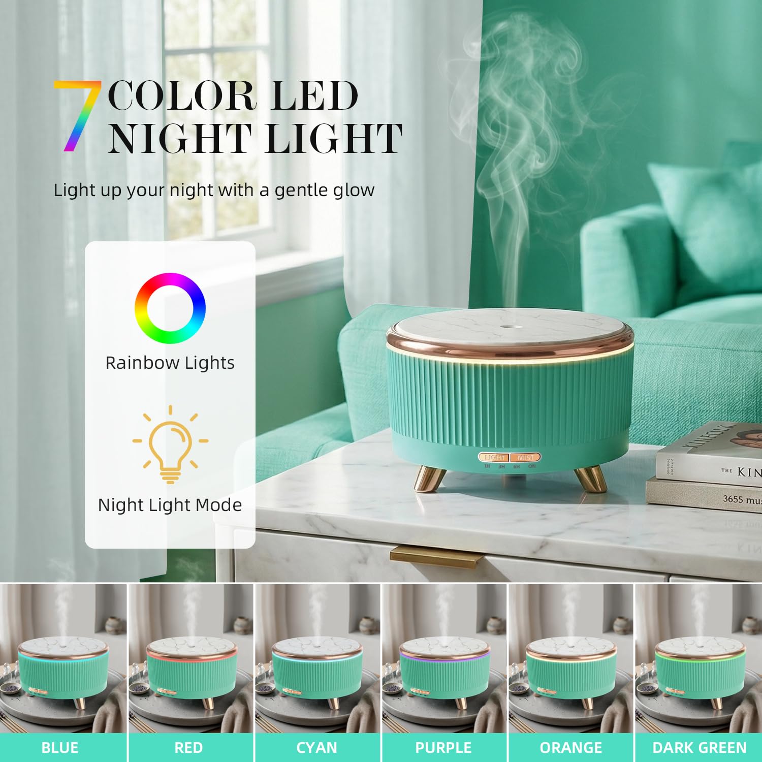 YOUENKITY luces LED mostrando siete colores, crea atmósferas personalizadas