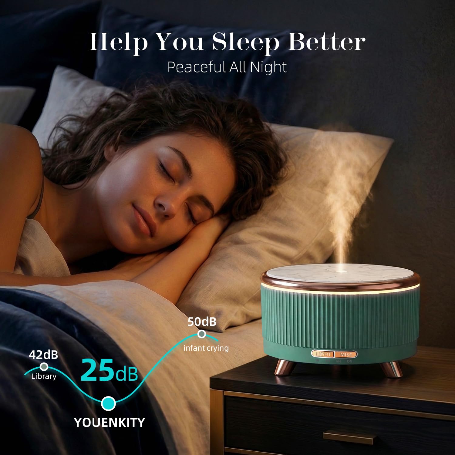YOUENKITY difusor emitiendo niebla en sala, humidifica y perfuma ambientes