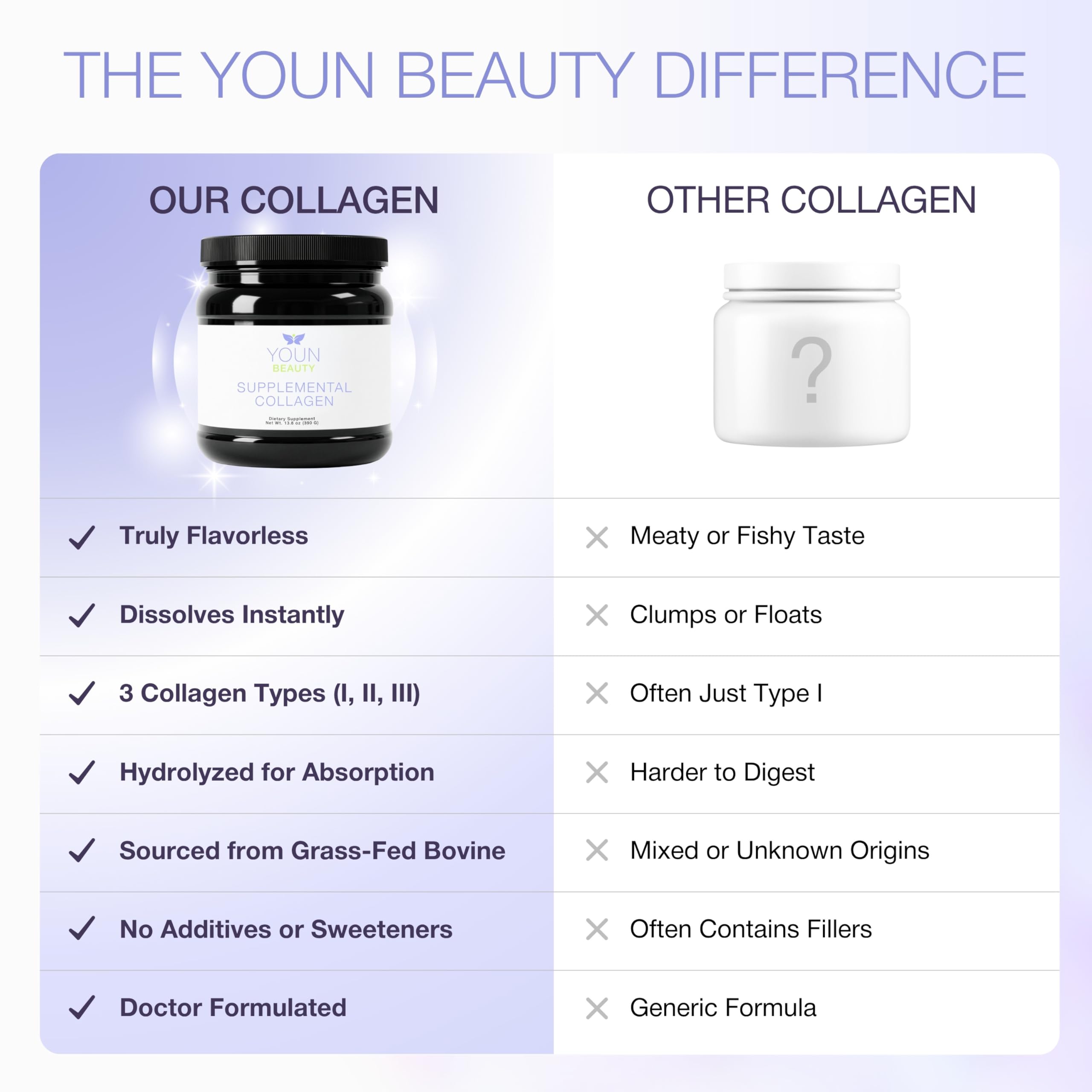 YOUN Beauty estilo de vida con bebida saludable para rutina diaria