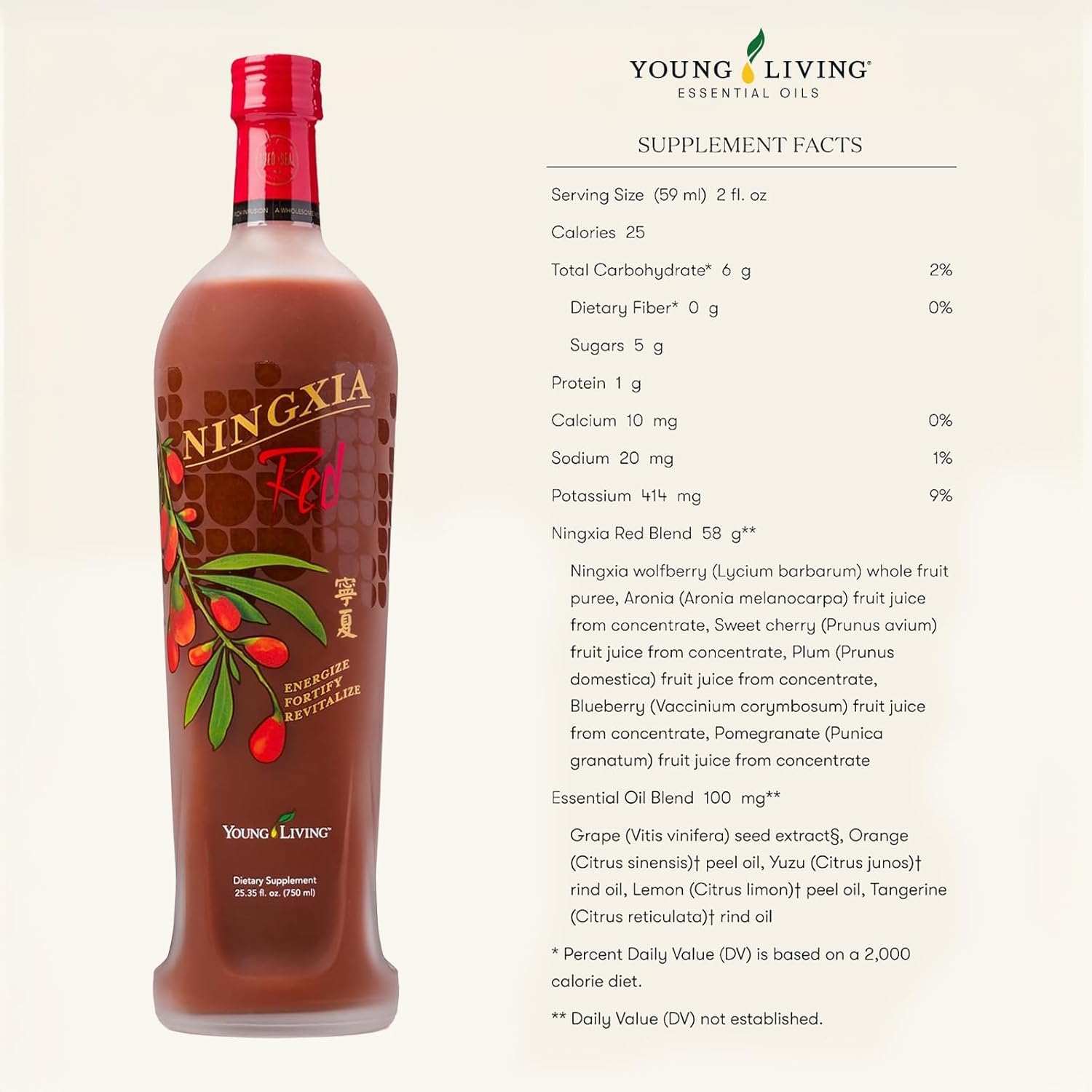 Young Living disposición de las superfrutas usadas para ilustrar ingredientes naturales