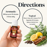 Young Living Thieves en difusor ilustrando ambiente aromático