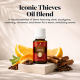 Young Living Thieves etiqueta en primer plano mostrando ingredientes clave