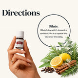 Young Living frasco de 5 ml de Thieves Vitality junto a moneda para escala