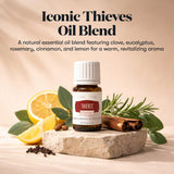 Young Living etiqueta detalle con ingredientes y sello Seed to Seal, transparencia en origen