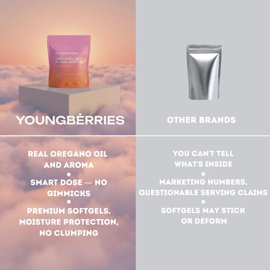 Comparación de tamaño YOUNGBERRIES junto a monedas para referencia