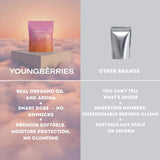 Comparación de tamaño YOUNGBERRIES junto a monedas para referencia