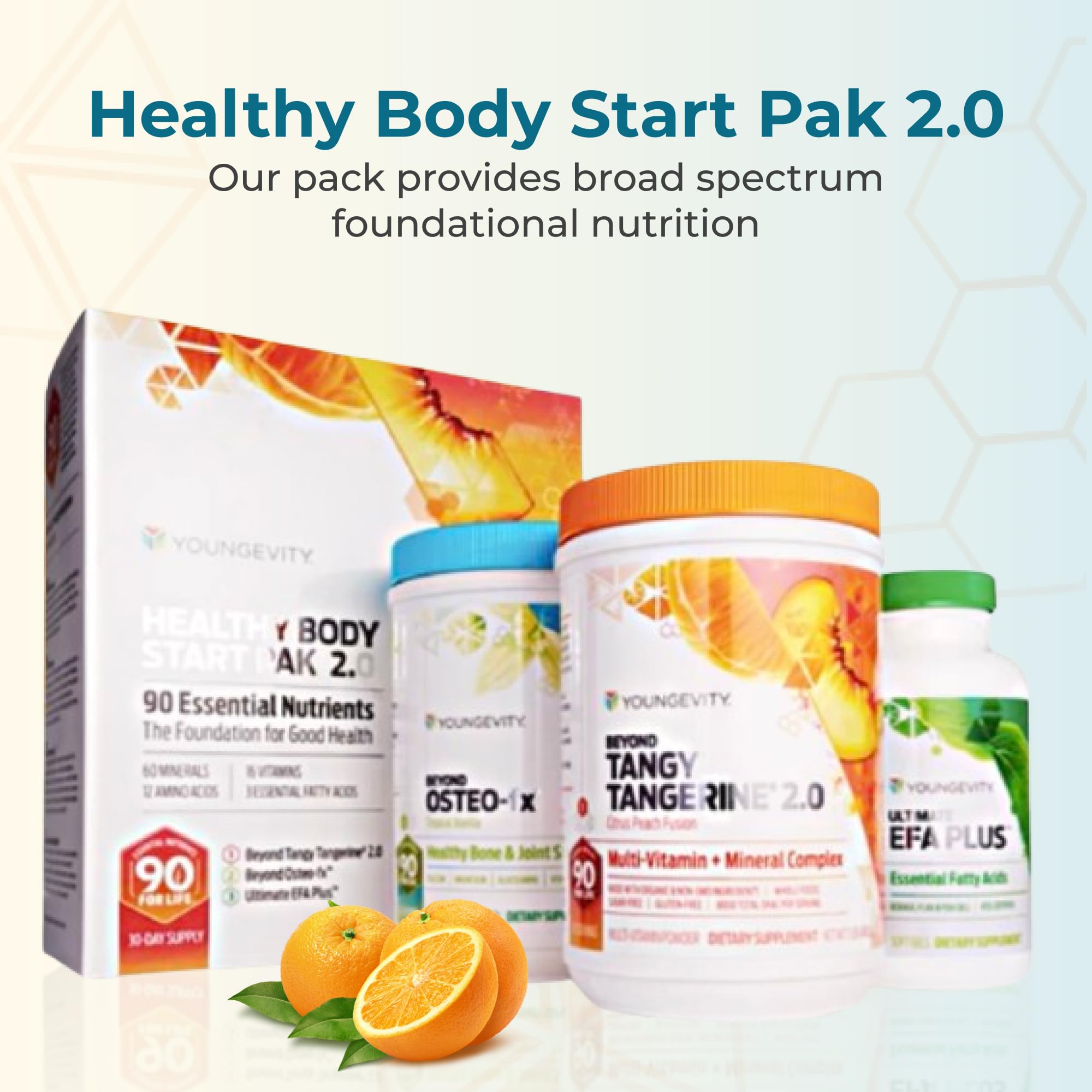 Youngevity Beyond Tangy Tangerine 2.0 botella mostrando fórmula multivitamínica