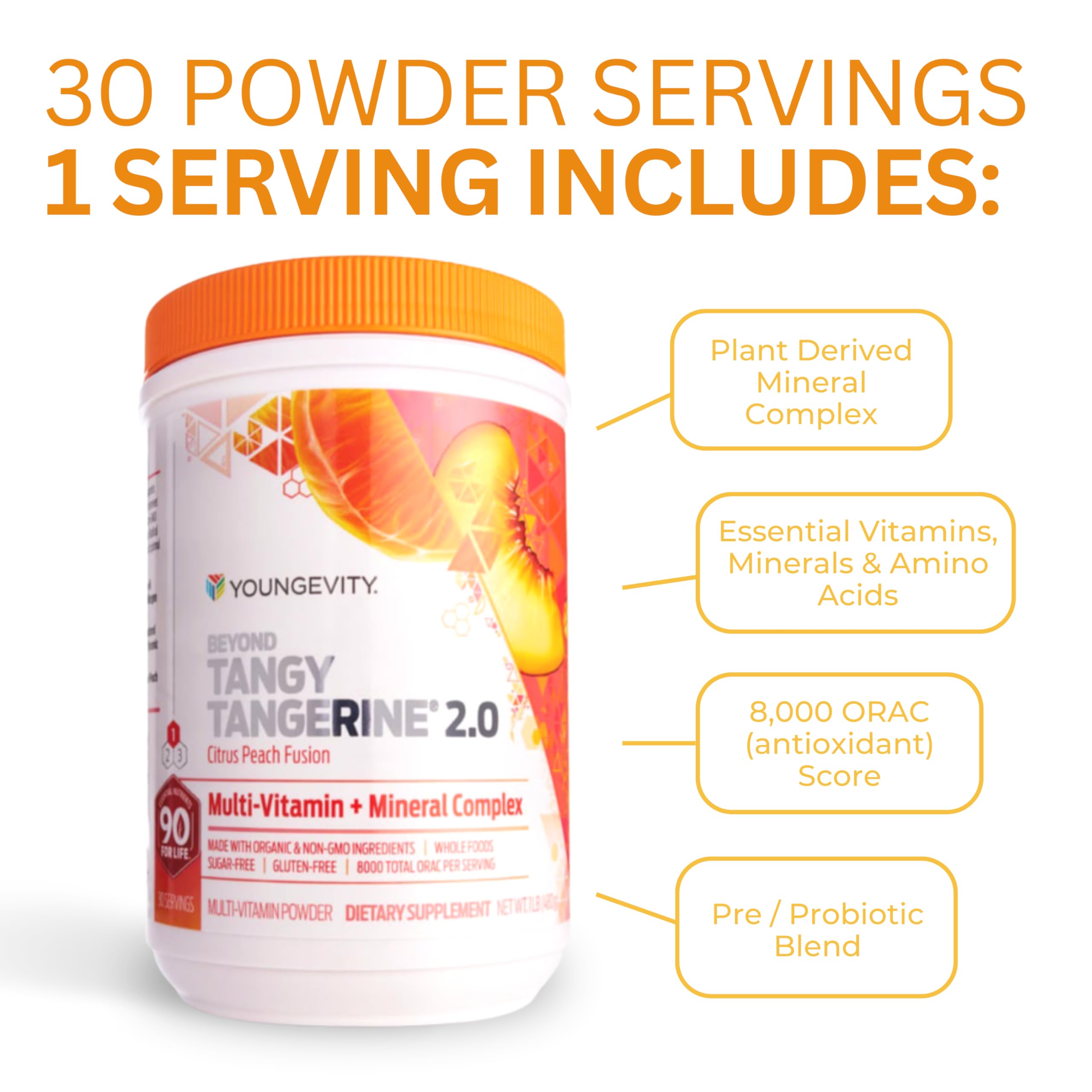 Youngevity comparación de tamaño de los envases para estimar duración de uso