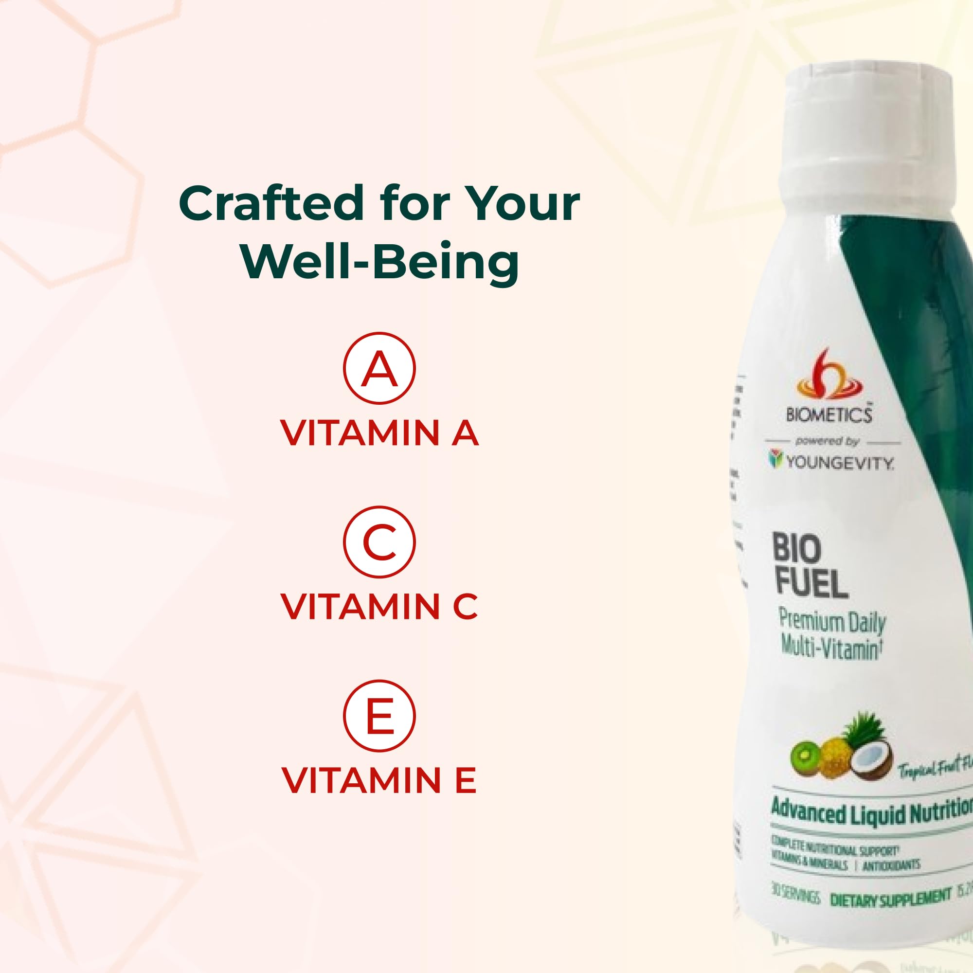 Comparación de tamaño de Youngevity Bio Fuel junto a objetos cotidianos para escala