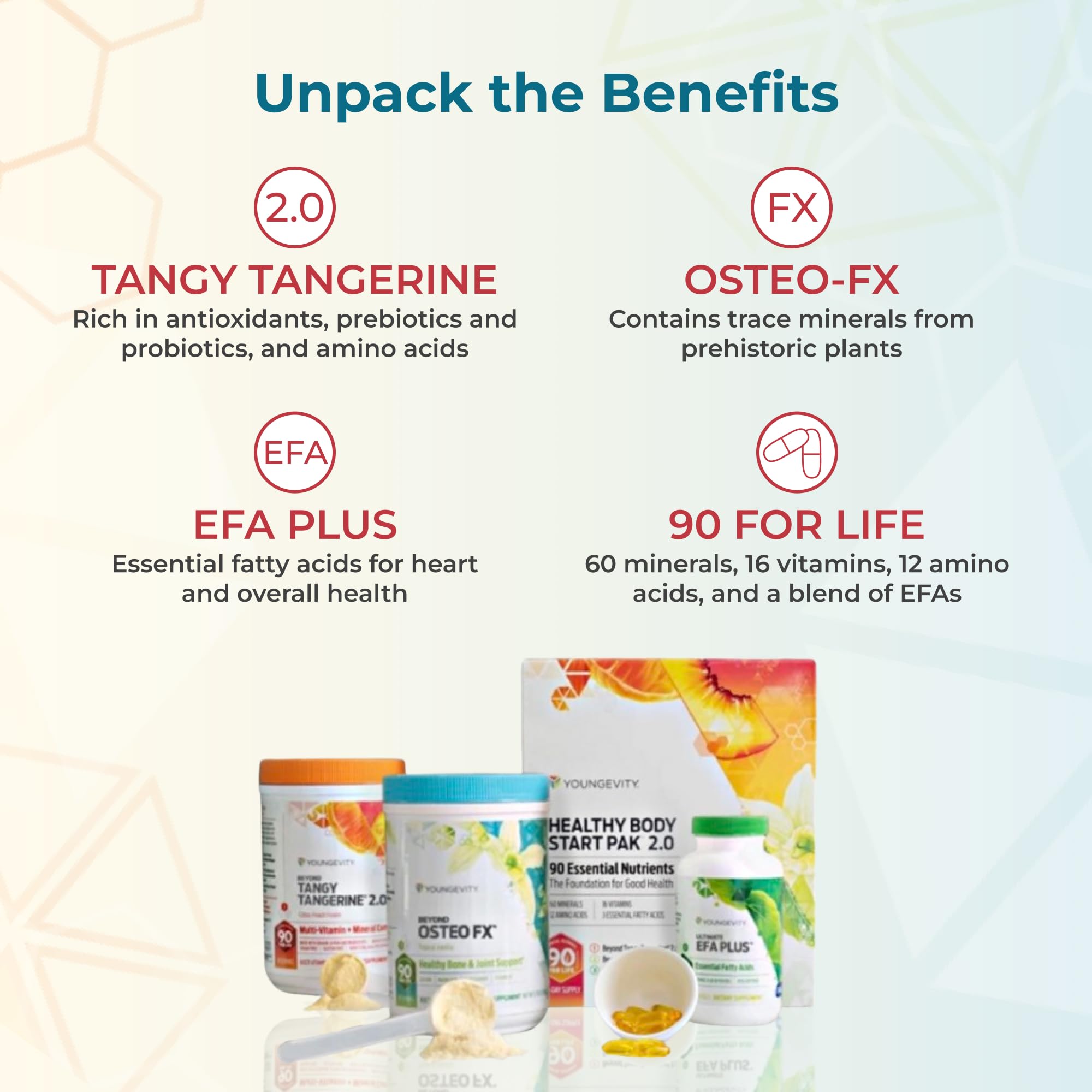 Youngevity tamaño comparado con la mano, escala real del paquete
