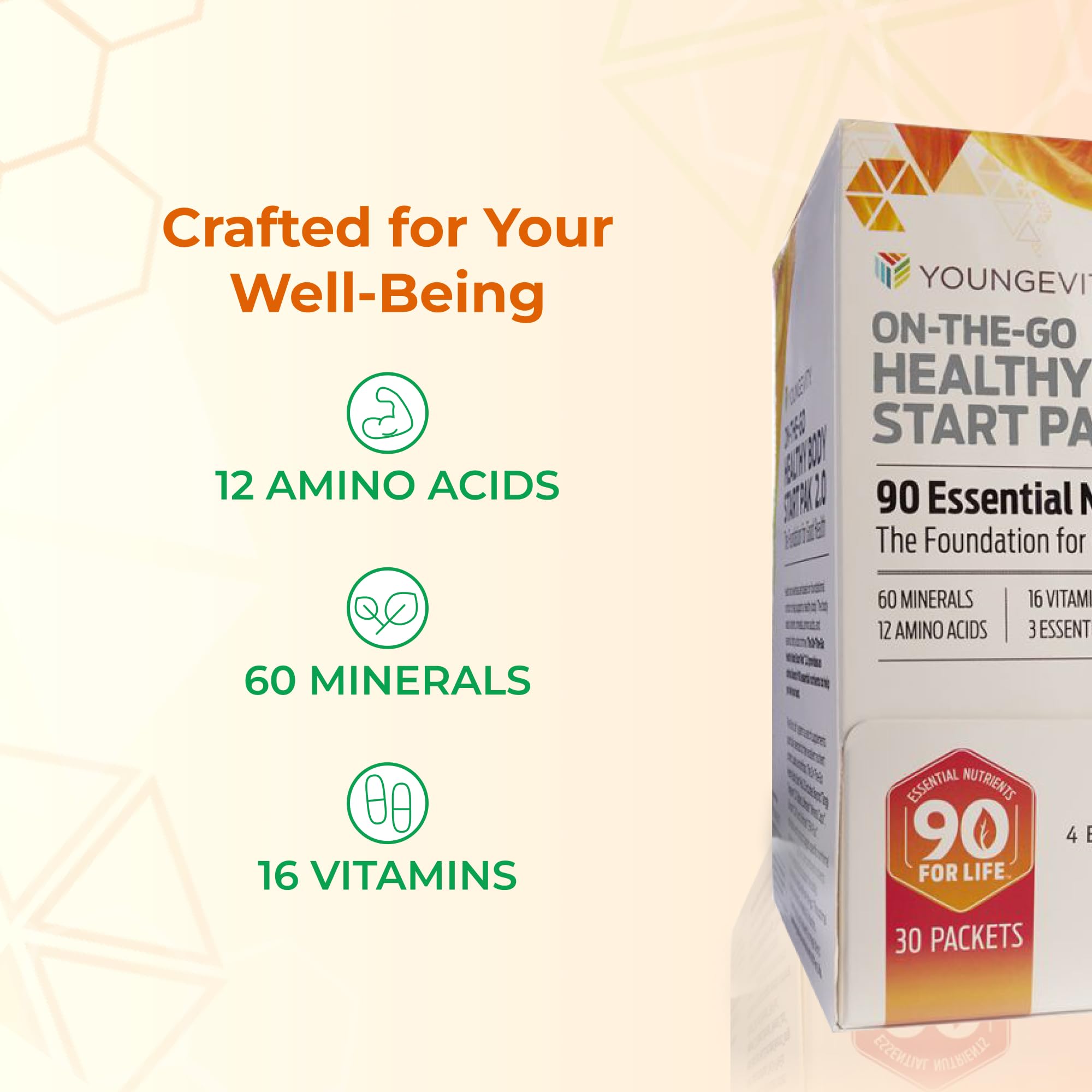 Youngevity etiqueta con lista de ingredientes para transparencia informativa