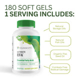Youngevity Ultimate EFA cápsula en mano para referencia de tamaño y dosificación práctica