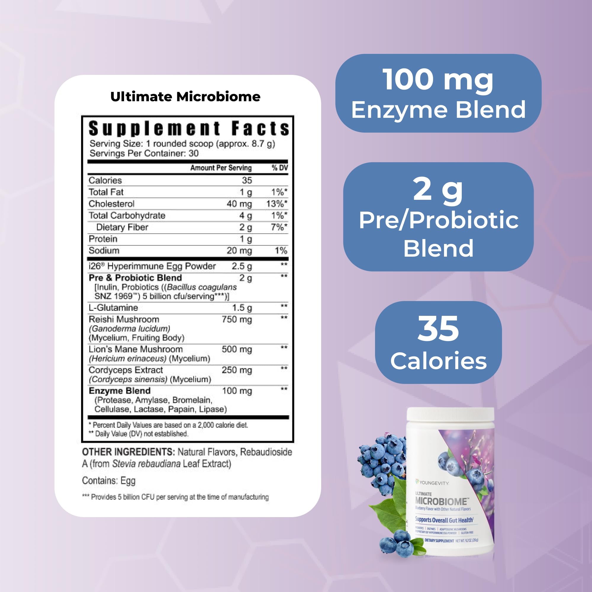 Youngevity cuchara medidora en uso para dosificación precisa