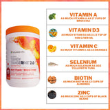 Youngevity batidora con fruta mostrando integración en recetas saludables