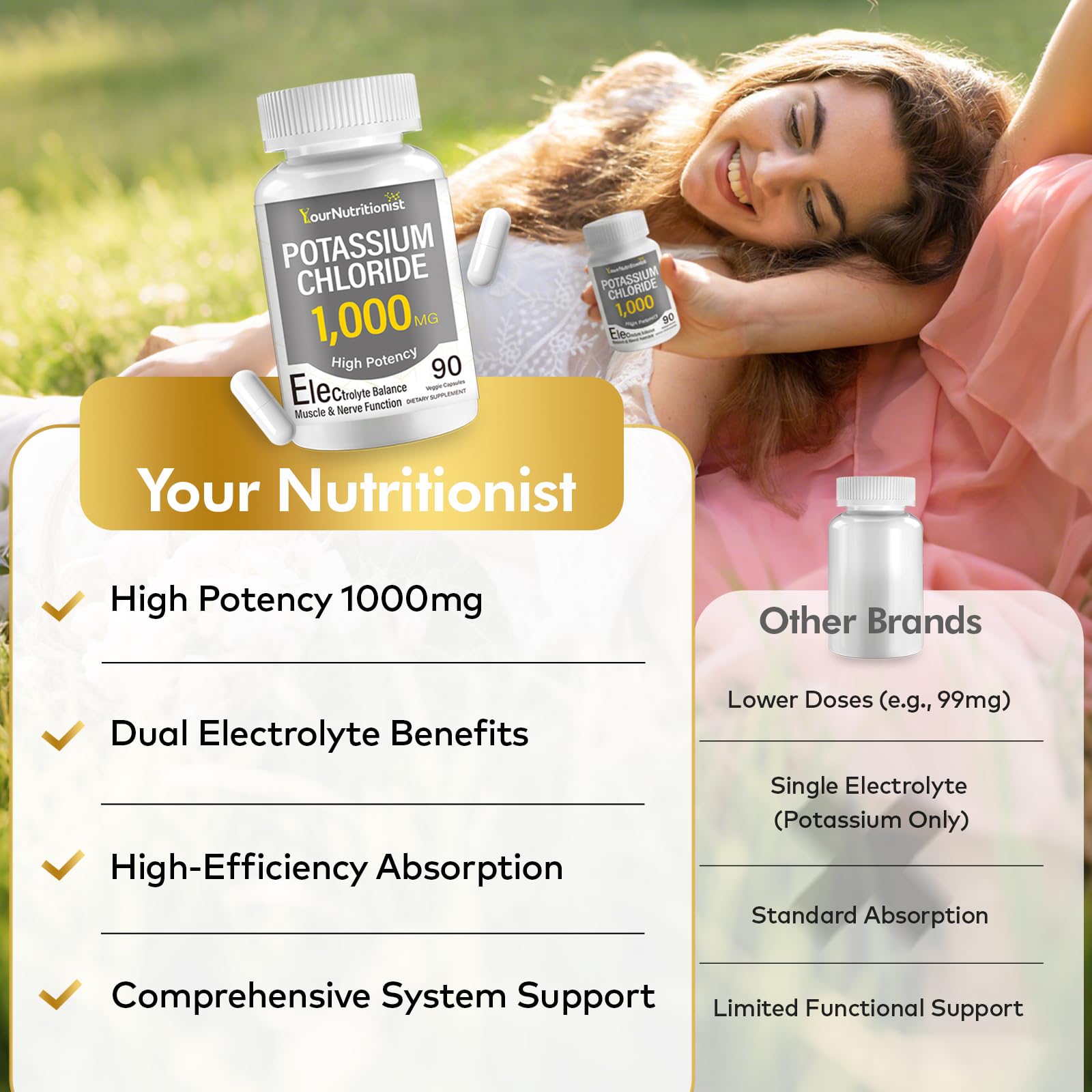 Your Nutritionist etiqueta con ingredientes y certificación GMP visible