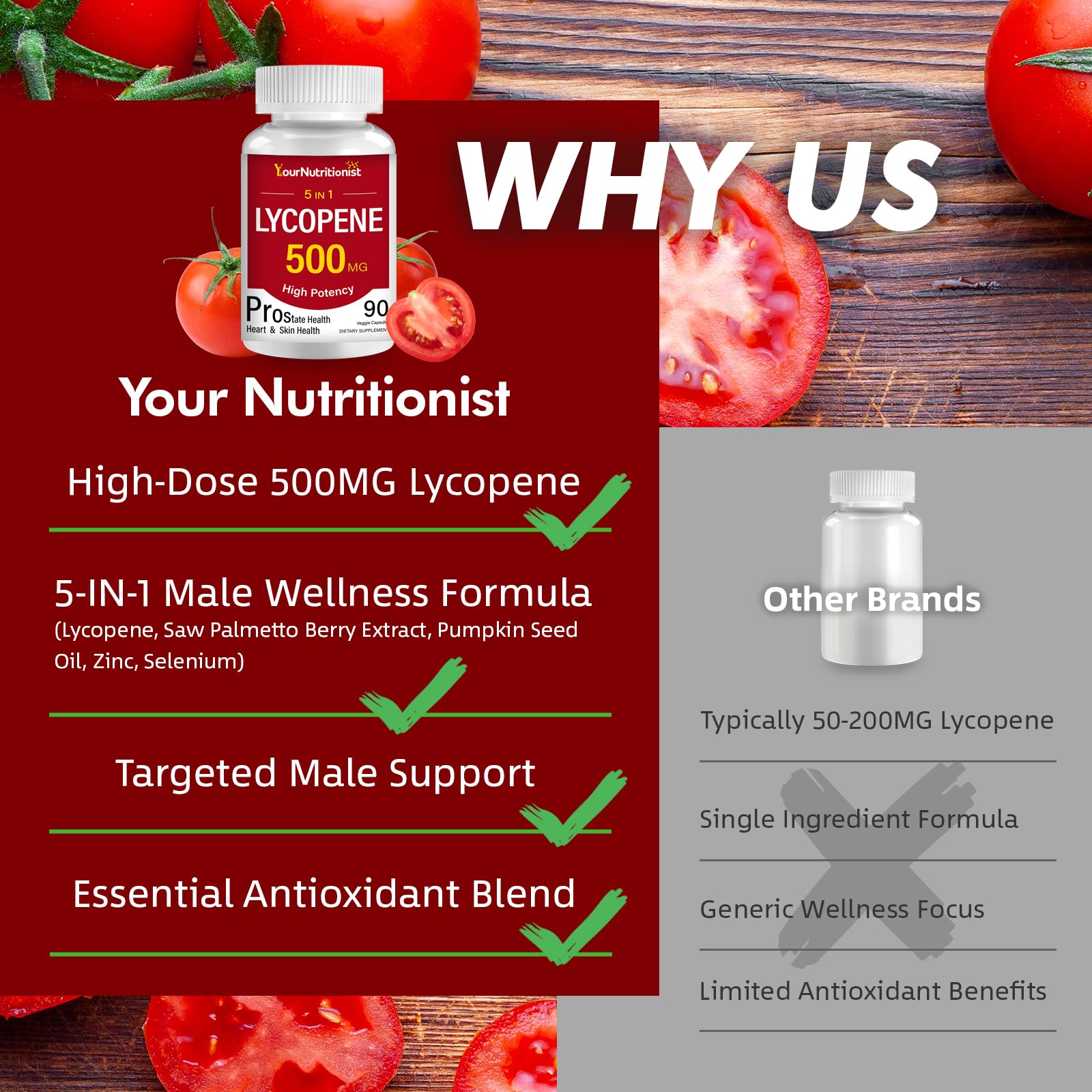 Your Nutritionist presentación con caja transmitiendo calidad y certificación