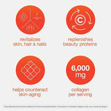 Youtheory empaque con certificados GMP y pruebas de lote visibles