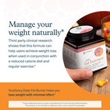 Youtheory etiqueta con lista de ingredientes mostrando Sinetrol, cromo y cayena