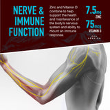 YUM-V'S etiqueta nutricional legible con cantidades por porción