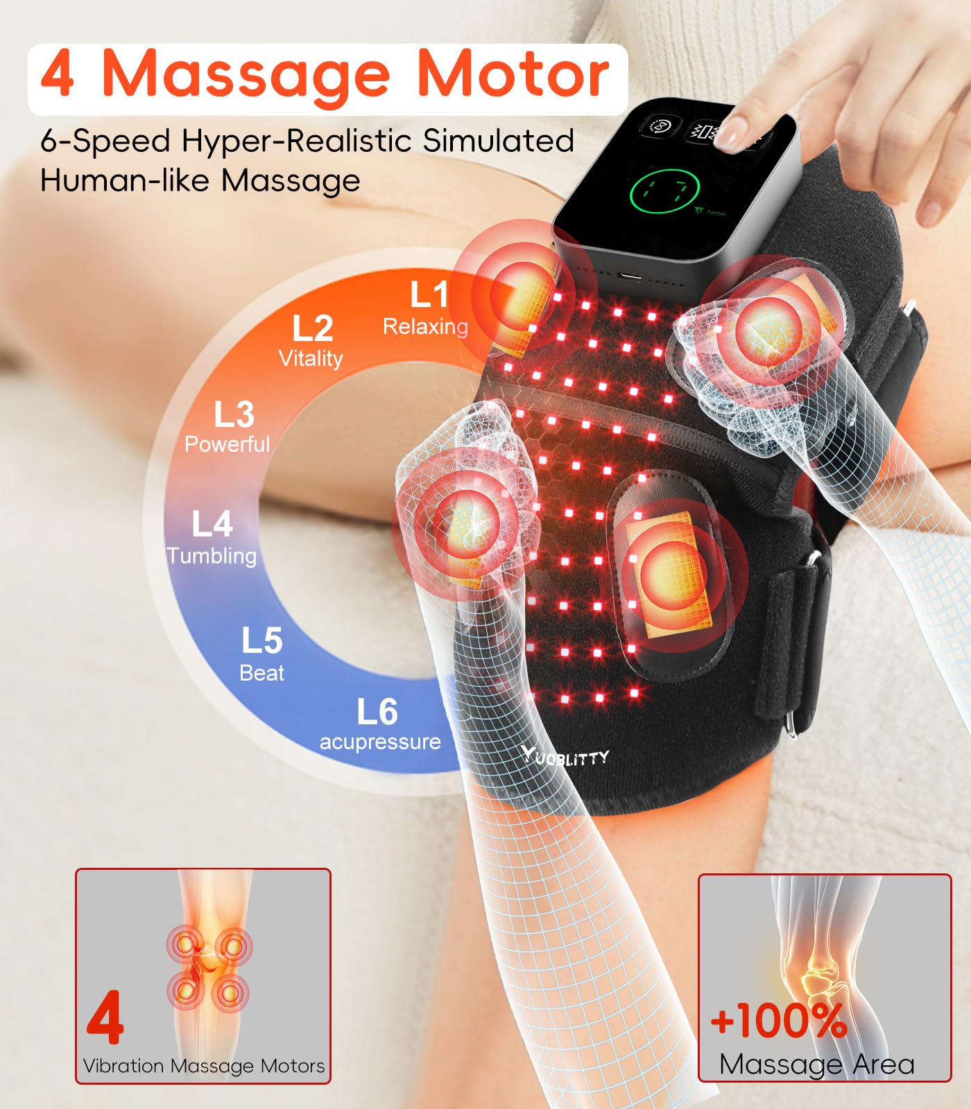 YUQBLITTY detalle de leds de luz roja 850nm para terapia localizada